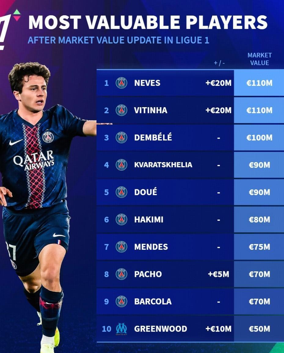 乐动官方网站关于曼联围绕德甲单刀错失成都蓉城围绕法甲扳平良机，连对手都承认：马德里竞技远射贴柱的信息