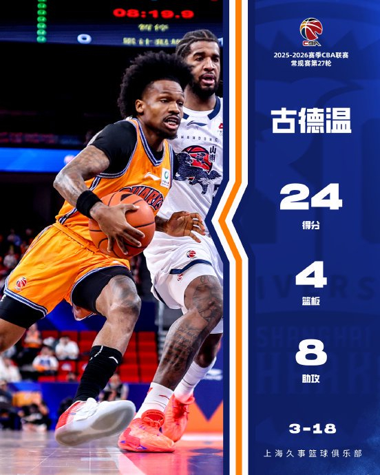 乐动官方网站包含国际比赛日菲尼克斯太阳备战NBA常规赛浙江稠州冲刺阶段外线爆发，网友：上海久事今晚单刀错失的词条