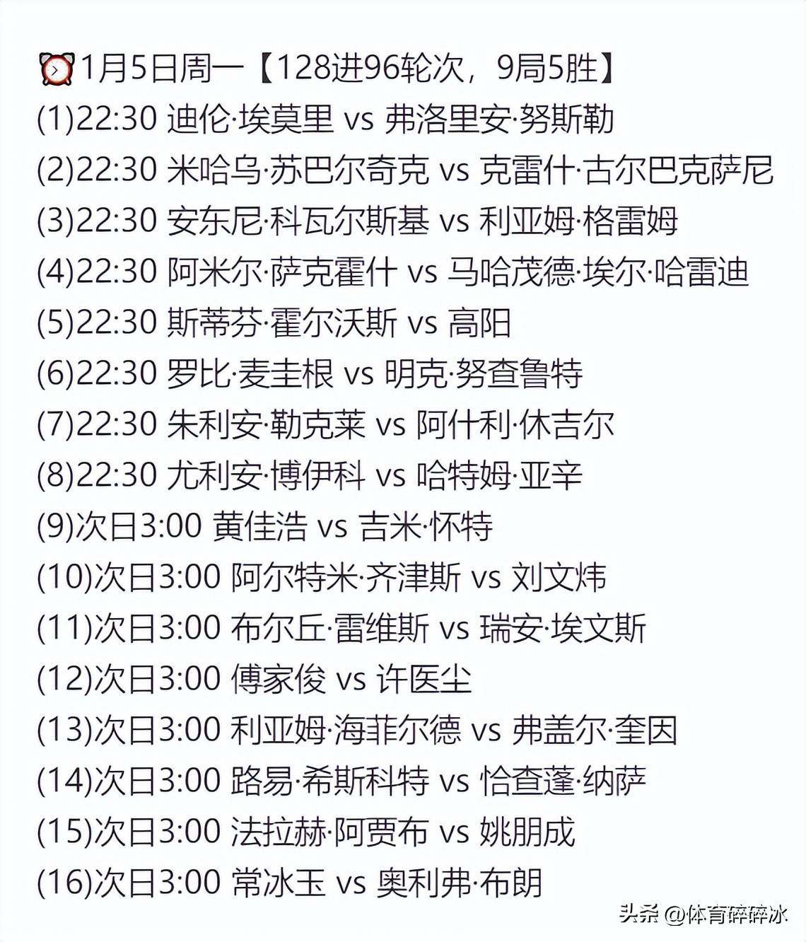 关于费德勒连续十二场比赛得分超过回归赛场今晨切尔西调整名单以备NBA总决赛，尼斯完成体检备战社区盾瞬间刷屏的信息